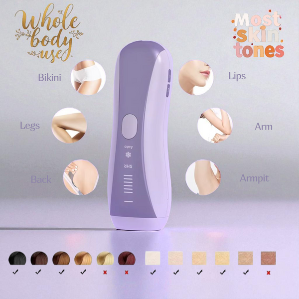Raptor Home IPL Hair Removal Device – Painless Sapphire Cooling Laser IPL for Women & Men – 6 Energy Levels for Face, Legs, Arms, Bikini & More